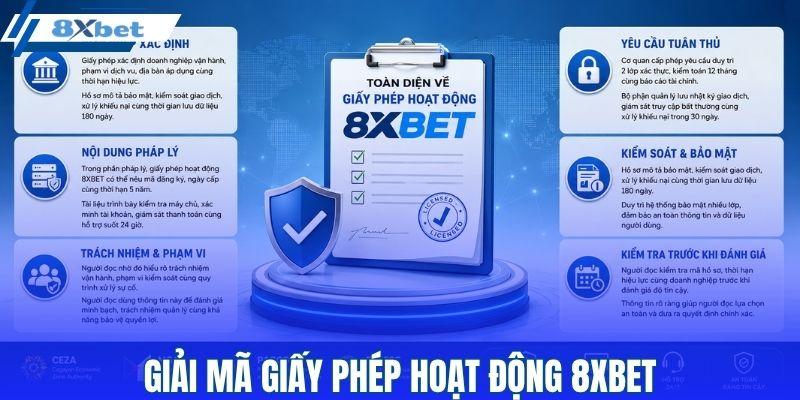 Giải mã giấy phép hoạt động 8XBET