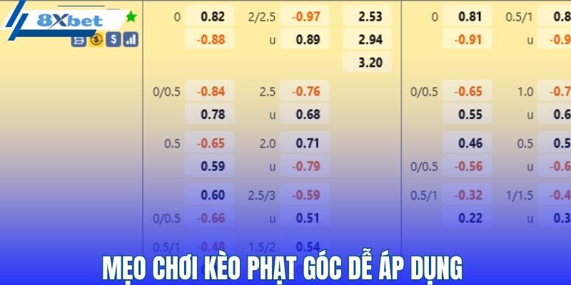 Mẹo chơi kèo phạt góc dễ áp dụng